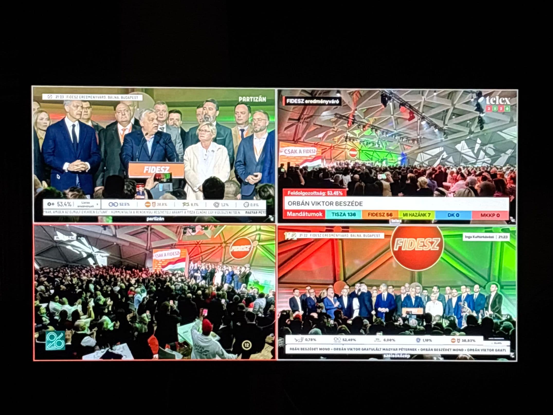multi-view